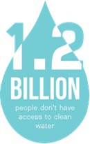 UF WATER Graphic Designed by Meryl